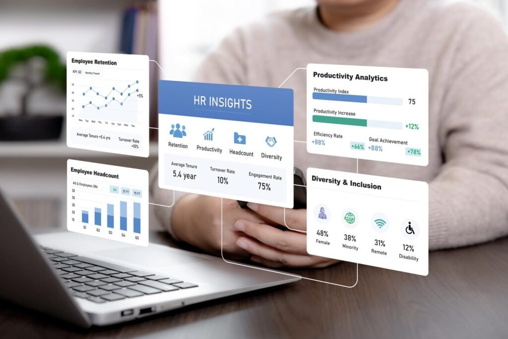 HR Management Software